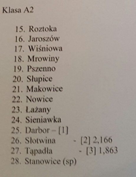 klasa a.jpg